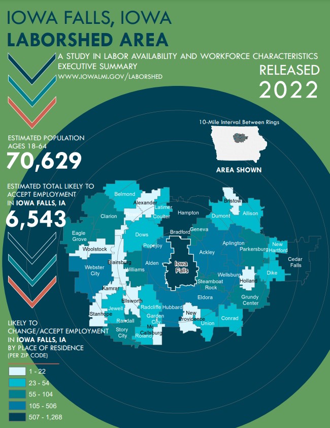 2022 Iowa Falls Laborshed Study Report